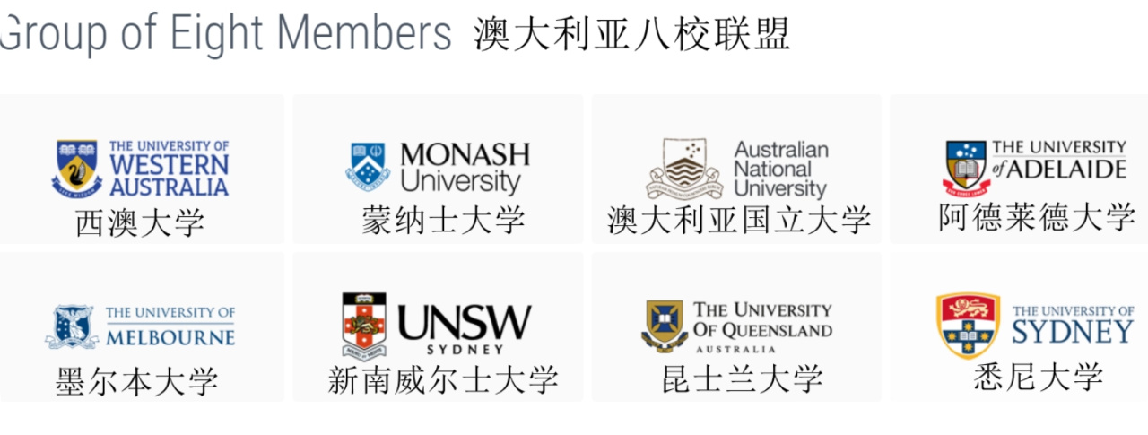 常春藤盟校、澳洲八大、羅素集團大學等都是哪些大學?-第1張