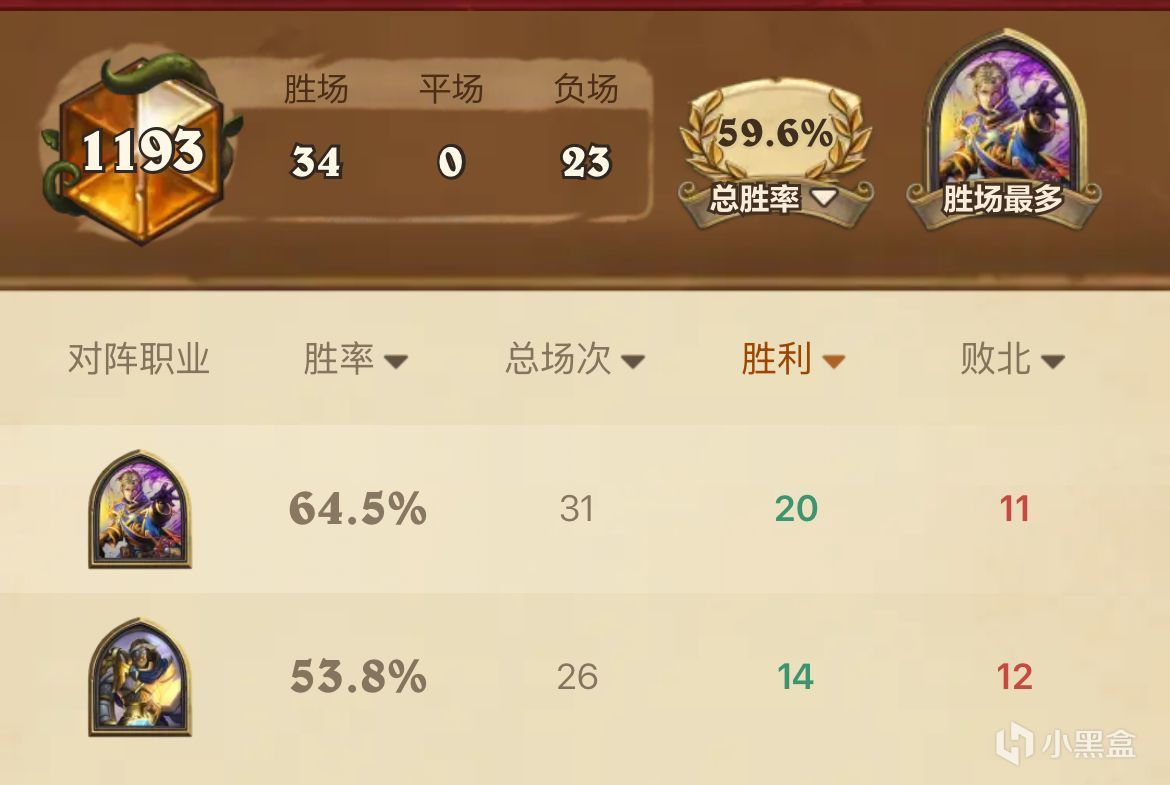 月初双传说:上分卡组分享-第3张