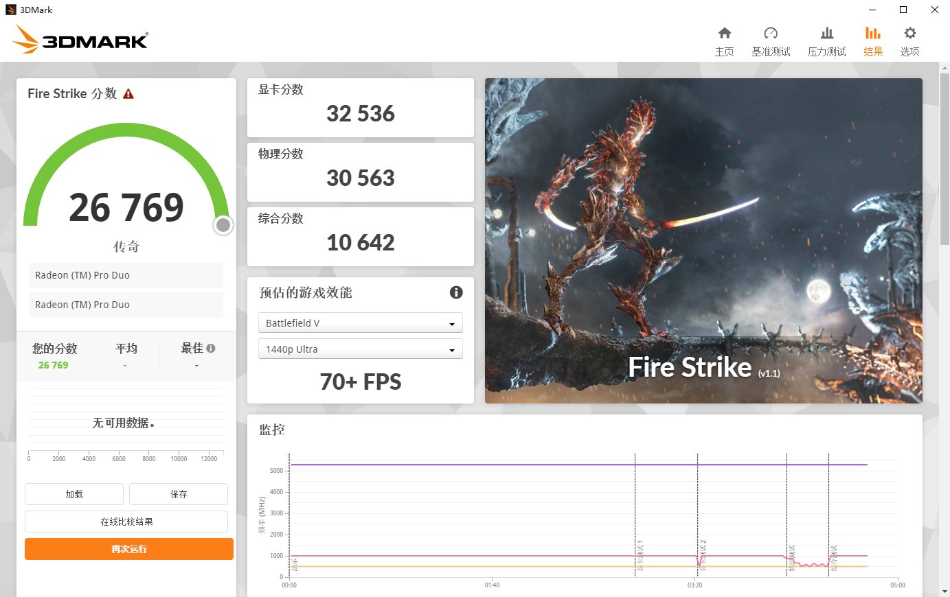 Radeon Pro Duo,消费级双芯显卡的最后绝唱-第9张