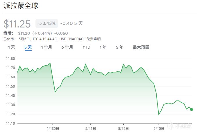 特朗普希望对进口电影增加100%的关税-第5张