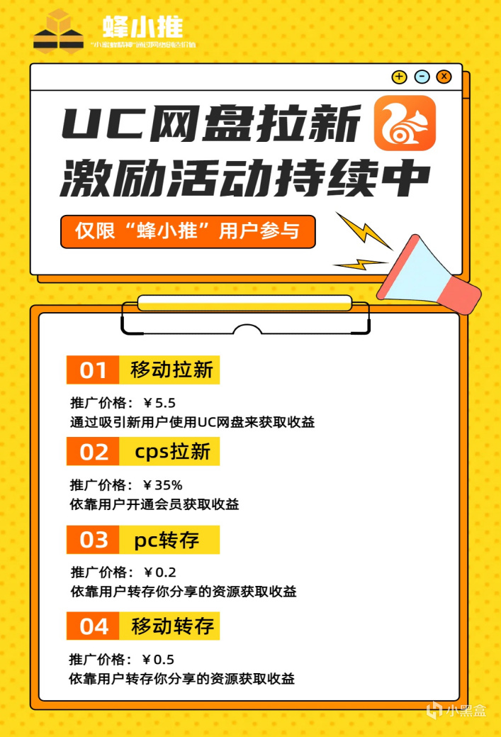 副业新赛道!UC网盘拉新三重管道红利全渠道解析-第1张