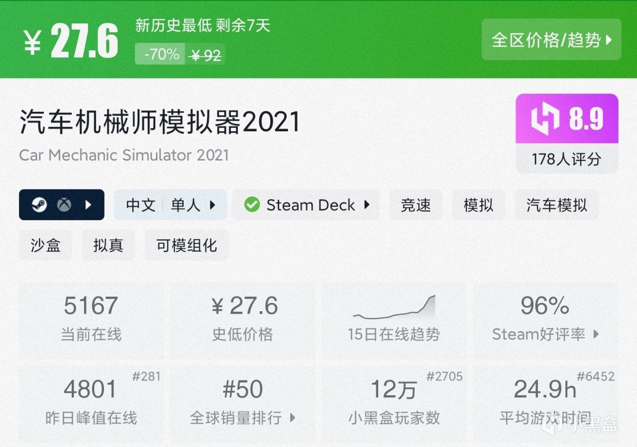 【球盟会】折扣、价格我全都要！15款30元以内的新史低游戏，最低3元拿下！
