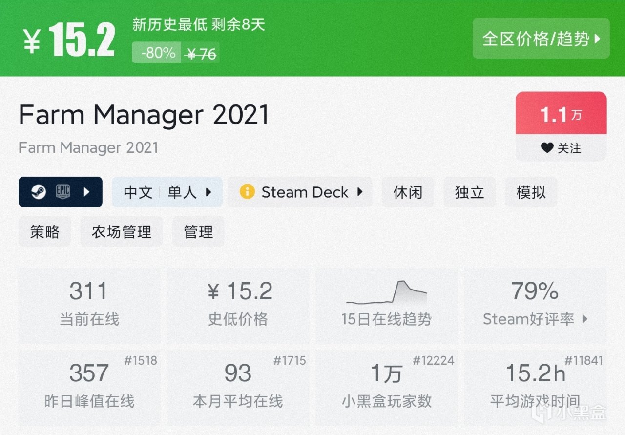 【球盟会】折扣、价格我全都要！15款30元以内的新史低游戏，最低3元拿下！