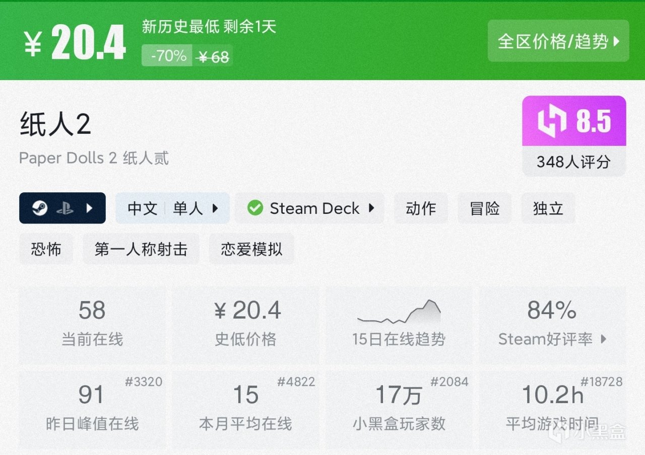 【球盟会】折扣、价格我全都要！15款30元以内的新史低游戏，最低3元拿下！