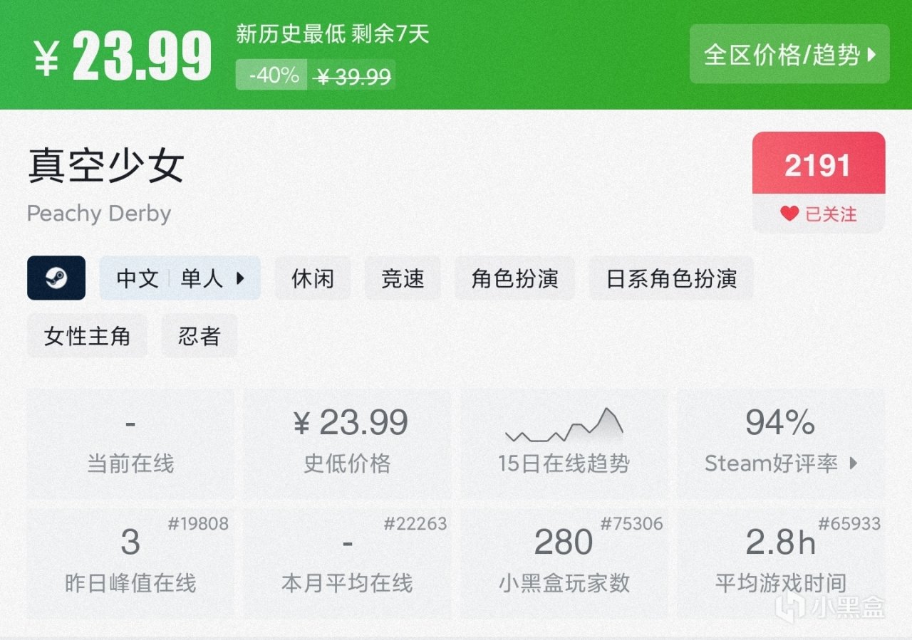 【球盟会】折扣、价格我全都要！15款30元以内的新史低游戏，最低3元拿下！