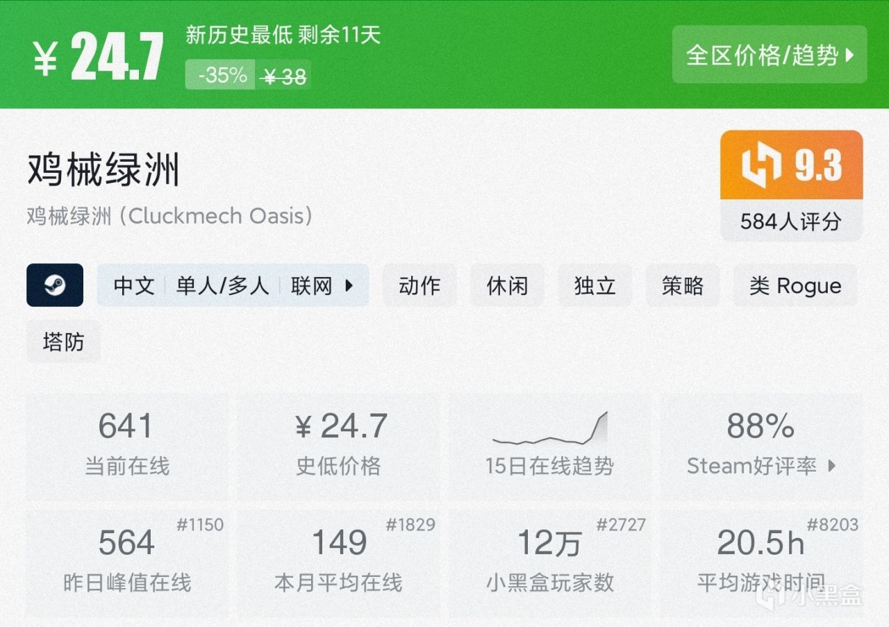 【球盟会】折扣、价格我全都要！15款30元以内的新史低游戏，最低3元拿下！
