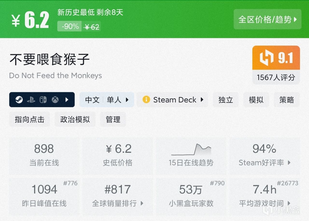 【球盟会】折扣、价格我全都要！15款30元以内的新史低游戏，最低3元拿下！