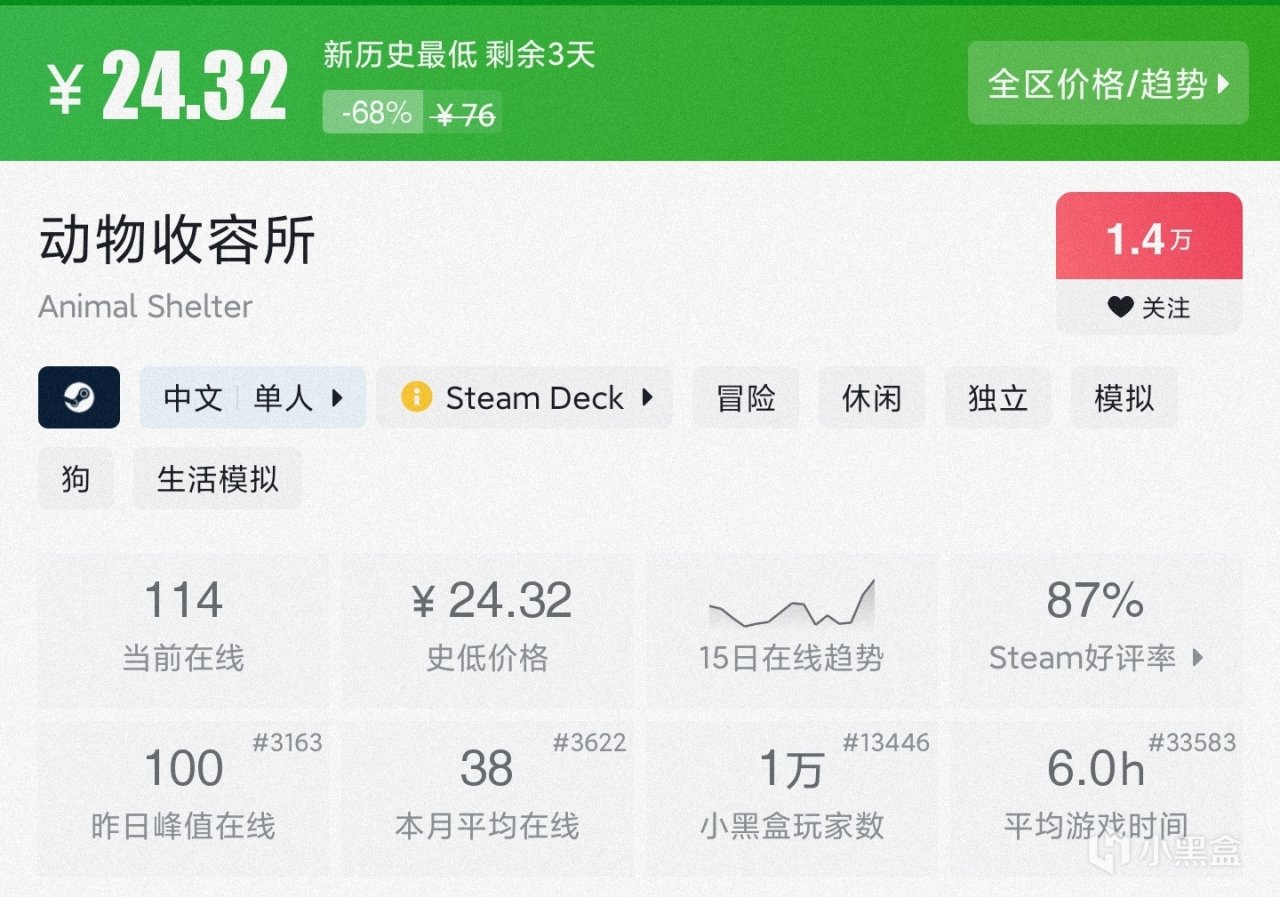 【球盟会】折扣、价格我全都要！15款30元以内的新史低游戏，最低3元拿下！