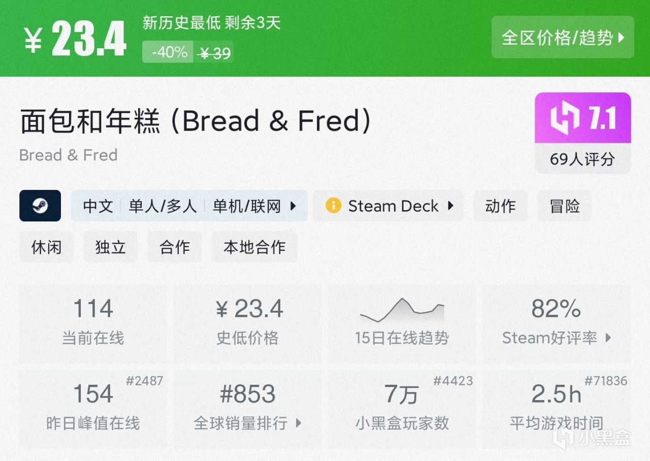 【球盟会】折扣、价格我全都要！15款30元以内的新史低游戏，最低3元拿下！