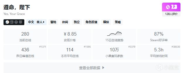 【5.13】周二穷鬼套餐,盘点27款10元内的史低游戏,便宜就对了!-第27张