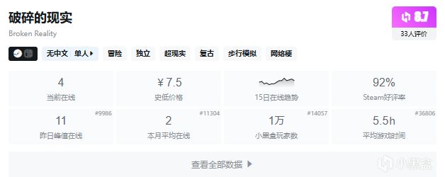【5.13】周二穷鬼套餐,盘点27款10元内的史低游戏,便宜就对了!-第13张