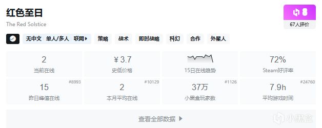 【5.13】周二穷鬼套餐,盘点27款10元内的史低游戏,便宜就对了!-第23张