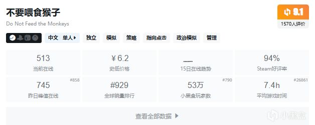 【5.13】周二穷鬼套餐,盘点27款10元内的史低游戏,便宜就对了!-第9张