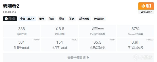 【5.13】周二穷鬼套餐,盘点27款10元内的史低游戏,便宜就对了!-第11张