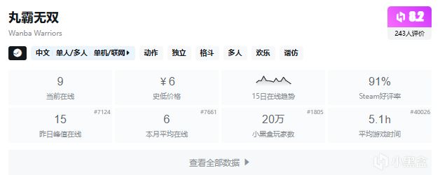 【5.13】周二穷鬼套餐,盘点27款10元内的史低游戏,便宜就对了!-第19张