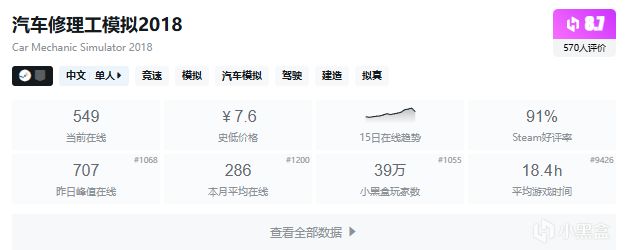 【5.13】周二穷鬼套餐,盘点27款10元内的史低游戏,便宜就对了!-第16张