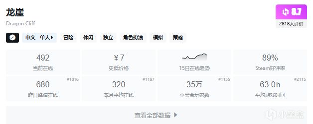 【5.13】周二穷鬼套餐,盘点27款10元内的史低游戏,便宜就对了!-第14张