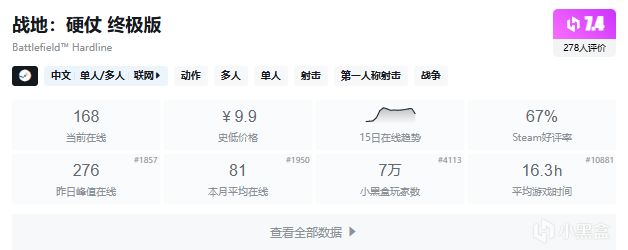 【5.13】周二穷鬼套餐,盘点27款10元内的史低游戏,便宜就对了!-第26张