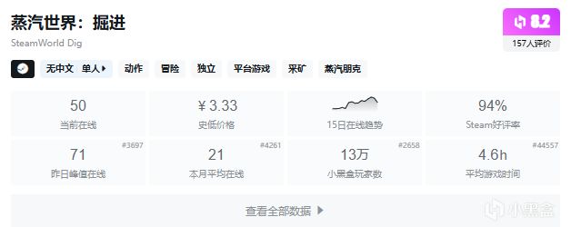 【5.13】周二穷鬼套餐,盘点27款10元内的史低游戏,便宜就对了!-第20张