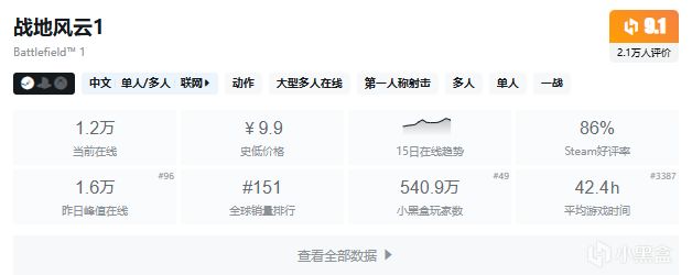 【5.13】周二穷鬼套餐,盘点27款10元内的史低游戏,便宜就对了!-第10张