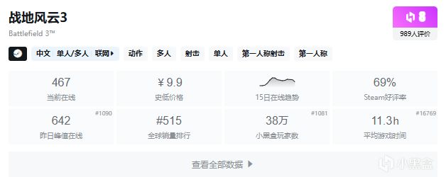 【5.13】周二穷鬼套餐,盘点27款10元内的史低游戏,便宜就对了!-第22张