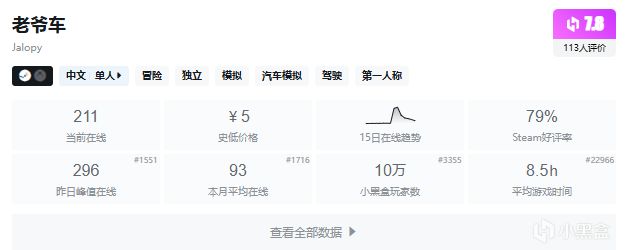 【5.13】周二穷鬼套餐,盘点27款10元内的史低游戏,便宜就对了!-第24张