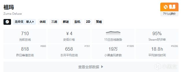 【5.13】周二穷鬼套餐,盘点27款10元内的史低游戏,便宜就对了!-第2张