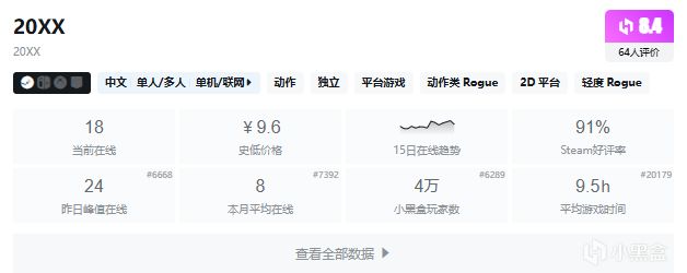 【5.13】周二穷鬼套餐,盘点27款10元内的史低游戏,便宜就对了!-第17张