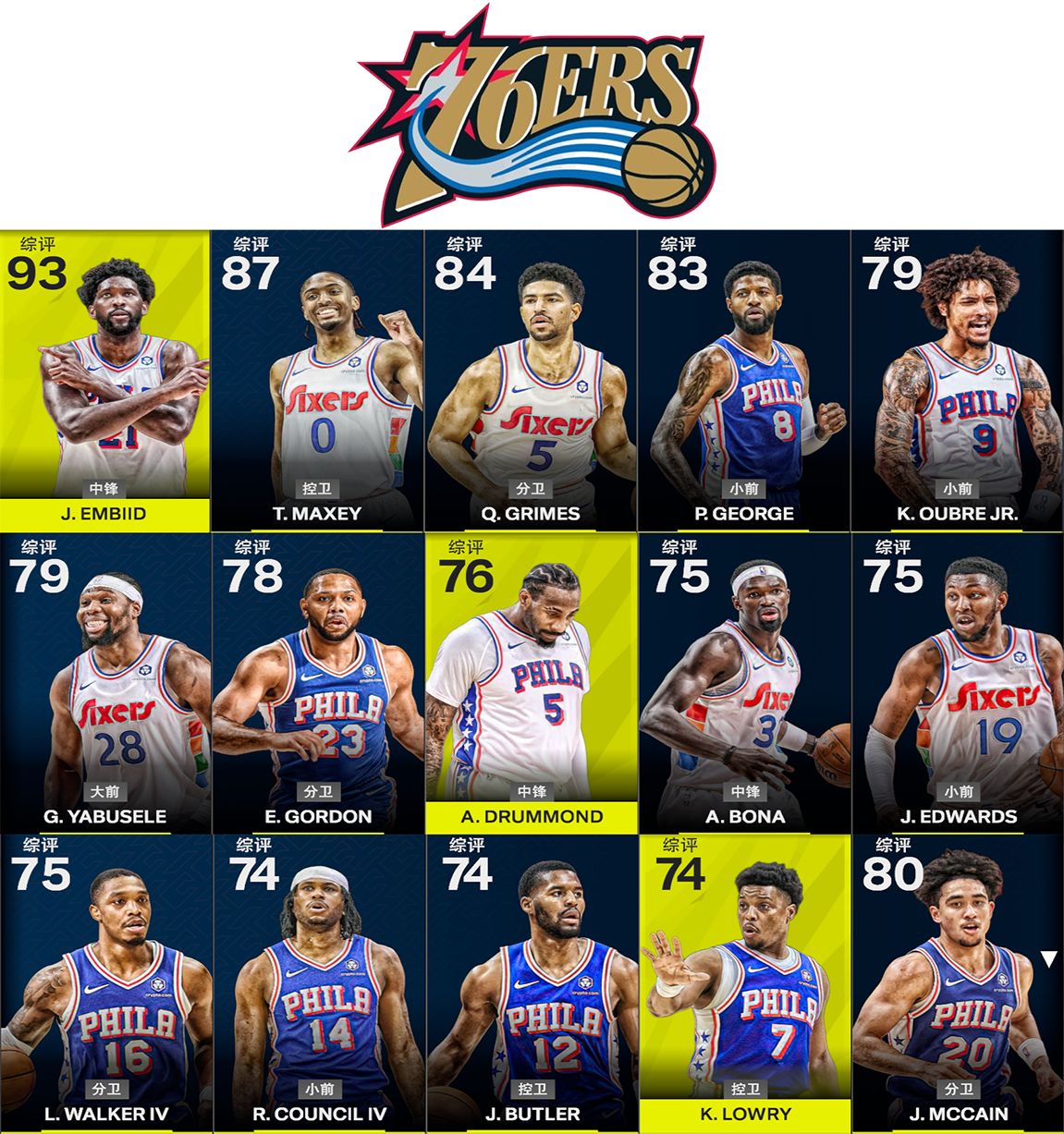 【NBA2k25】補丁系列——全身照-第3張