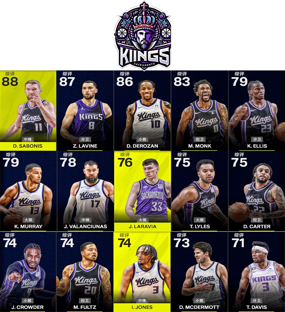 【NBA2k25】補丁系列——全身照-第4張
