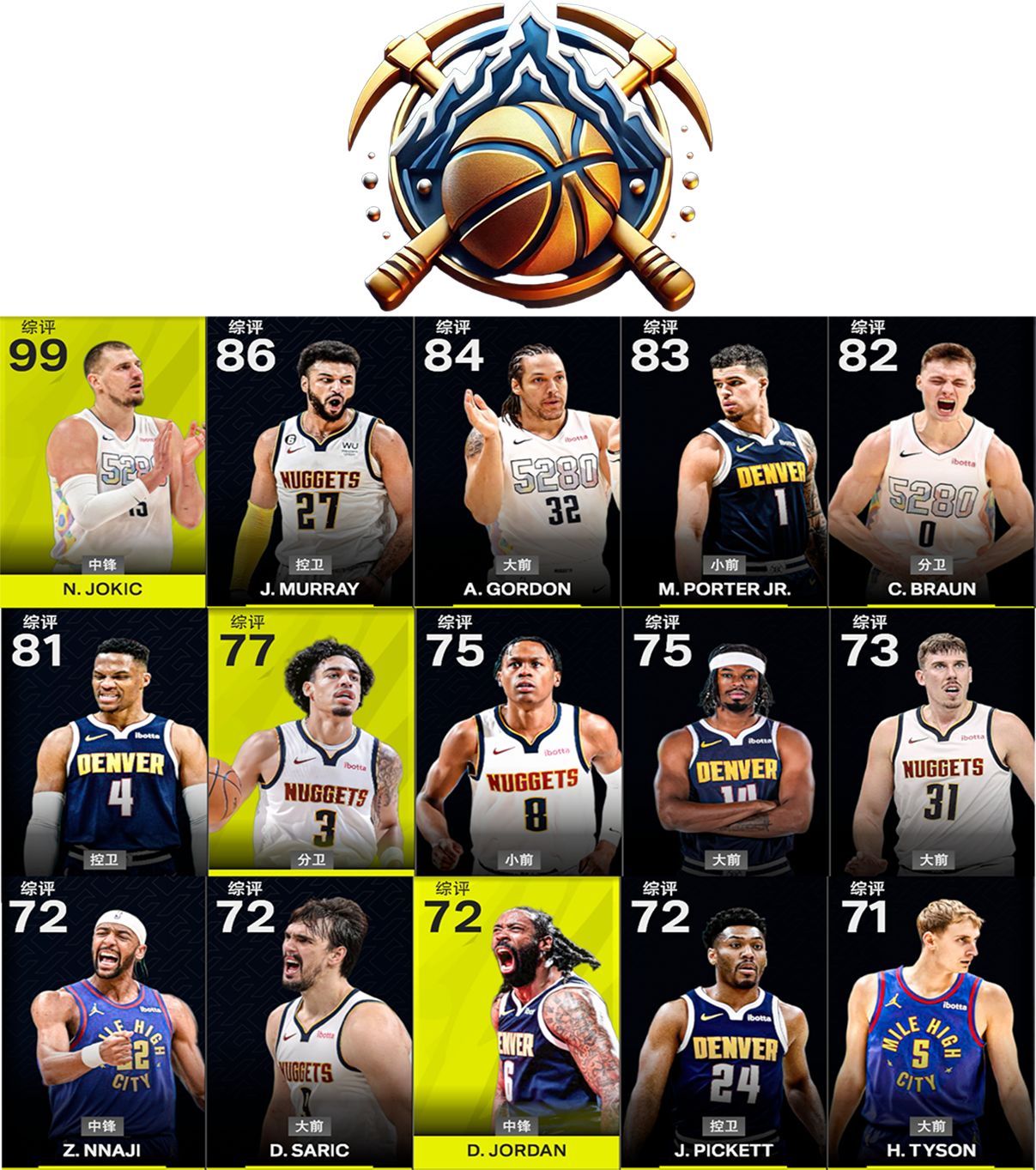 【NBA2k25】補丁系列——全身照-第2張