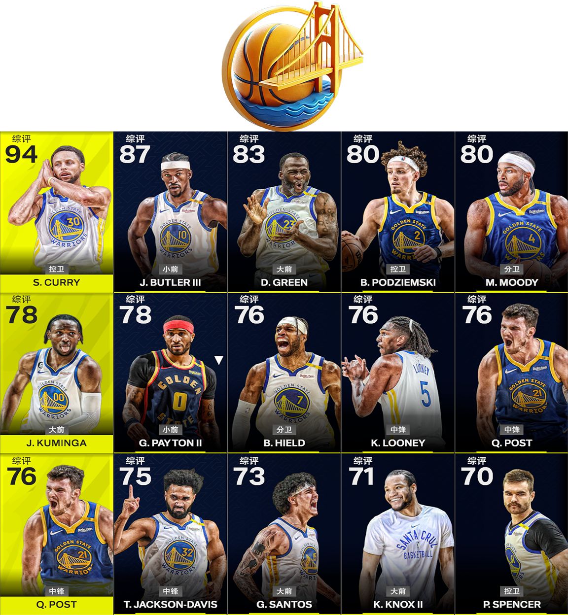 【NBA2k25】補丁系列——全身照-第1張