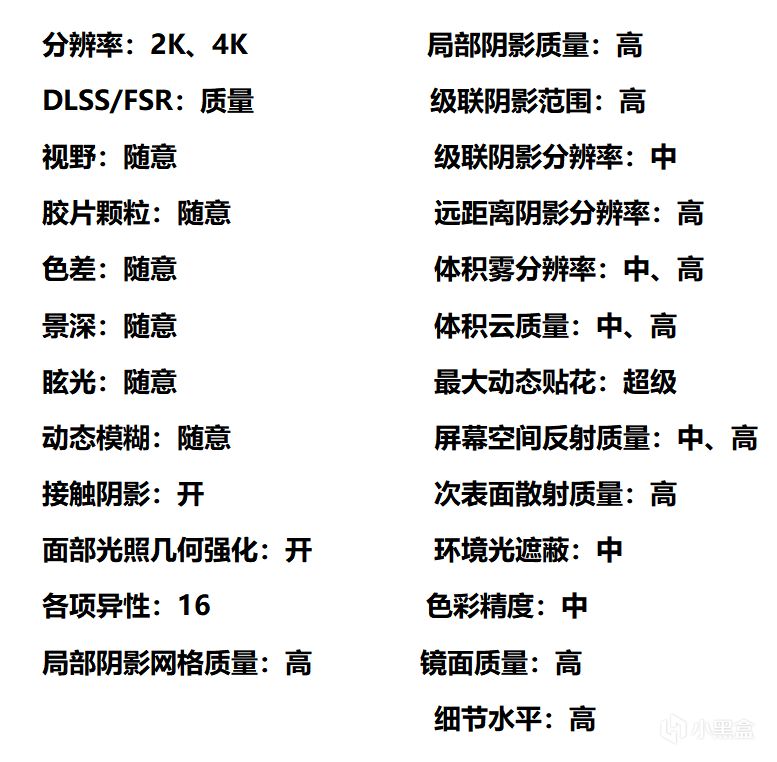 電馭叛客2077畫質優化攻略,讓你體驗翻倍!-第29張