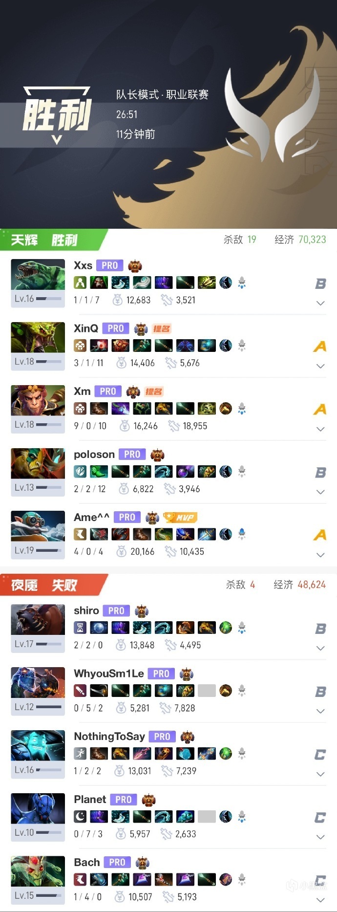 ACL鏖战五局!XG获得EWC石油杯中国赛区唯一直邀名额!-第2张