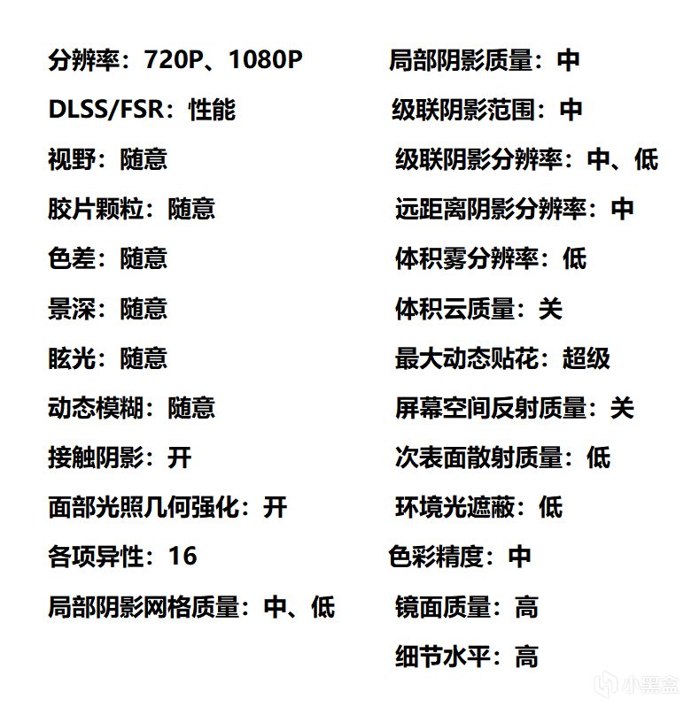 電馭叛客2077畫質優化攻略,讓你體驗翻倍!-第26張