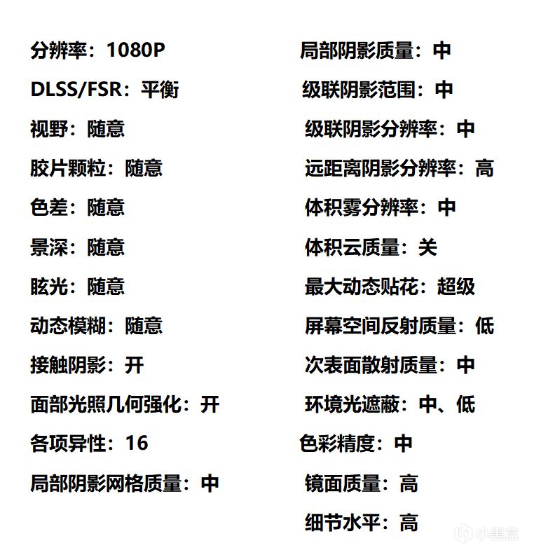 電馭叛客2077畫質優化攻略,讓你體驗翻倍!-第27張