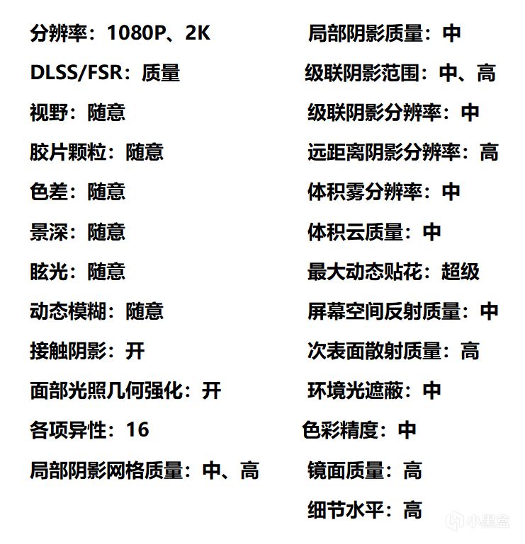 電馭叛客2077畫質優化攻略,讓你體驗翻倍!-第28張