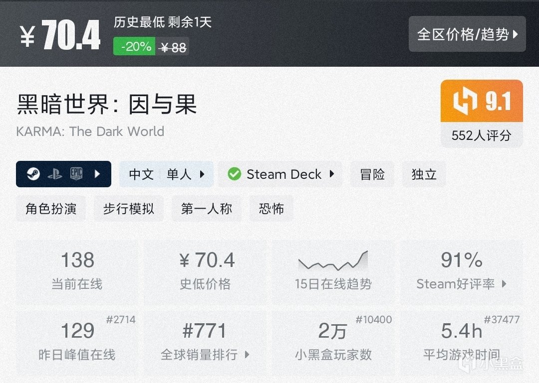 【球盟会】【5.19】17款（新）史低佳作折扣仅剩1天！一文速通，极限入库！