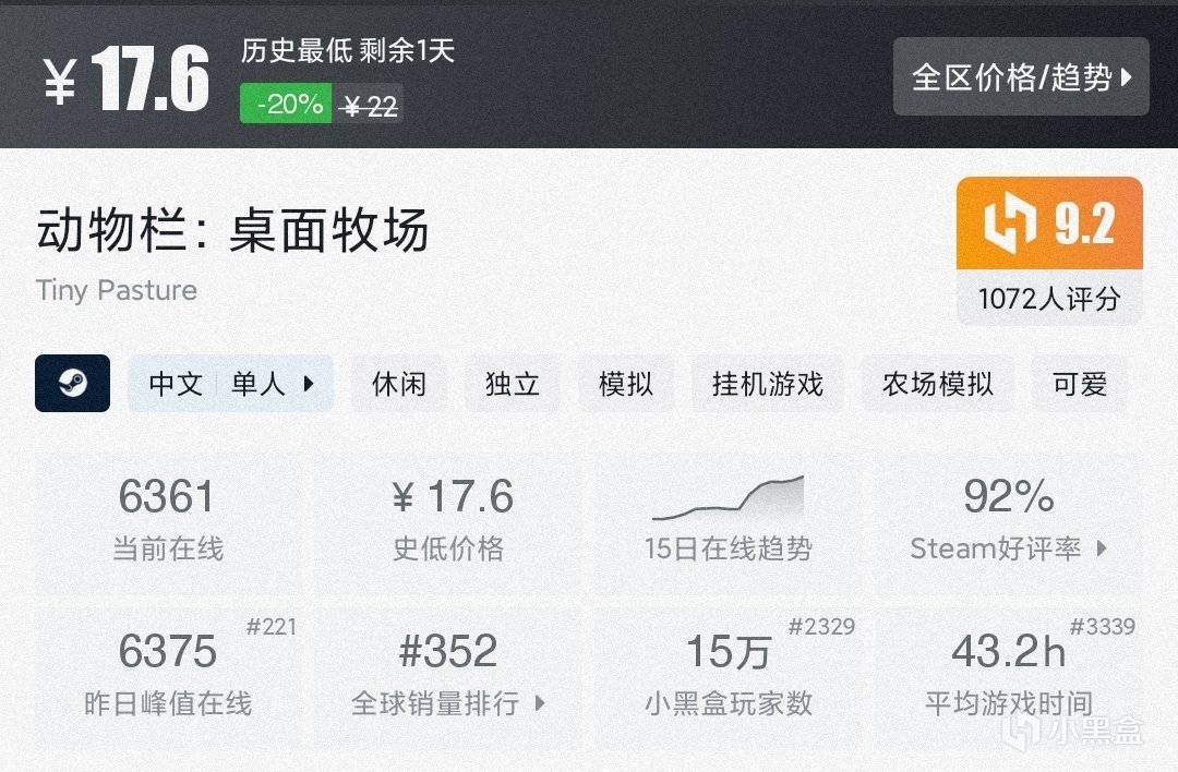 【球盟会】【5.19】17款（新）史低佳作折扣仅剩1天！一文速通，极限入库！