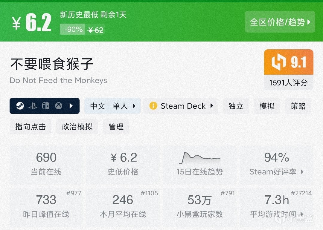 【球盟会】【5.19】17款（新）史低佳作折扣仅剩1天！一文速通，极限入库！