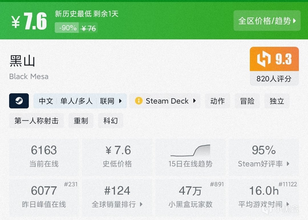 【球盟会】【5.19】17款（新）史低佳作折扣仅剩1天！一文速通，极限入库！