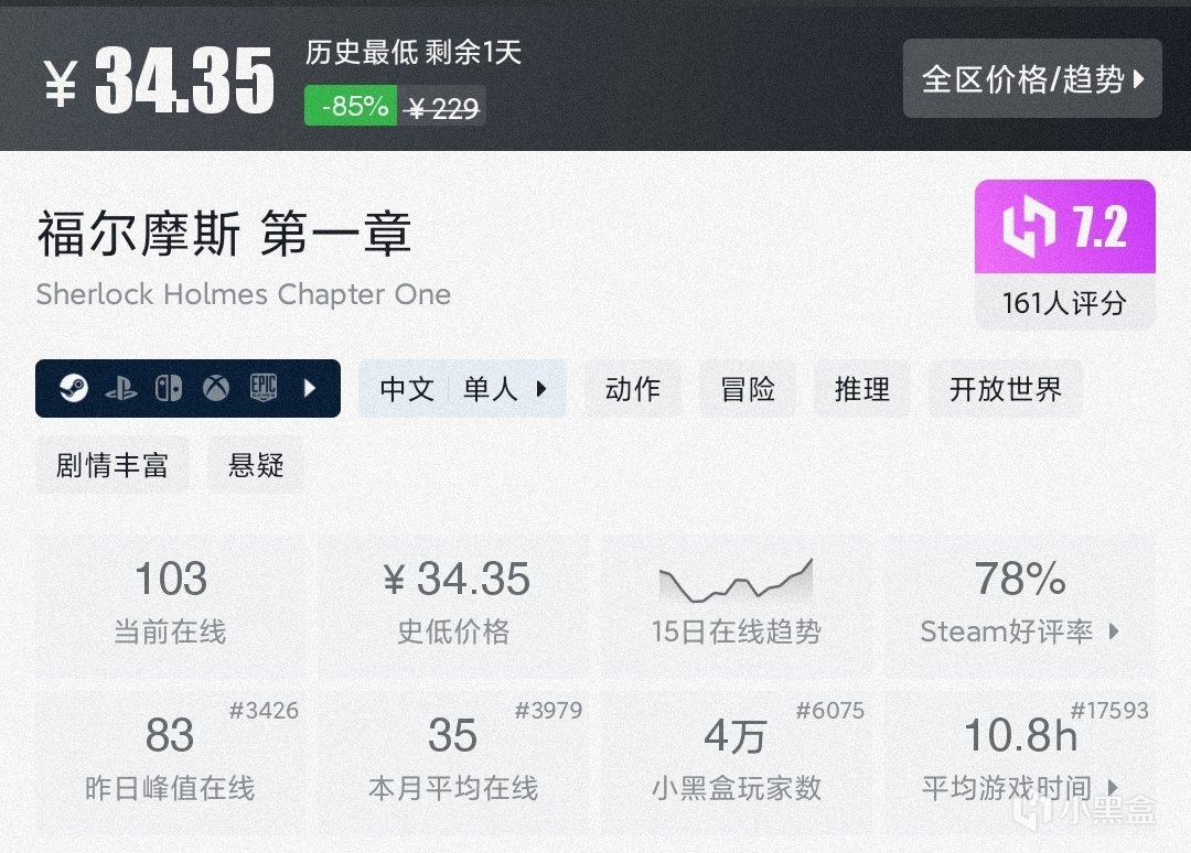【球盟会】【5.19】17款（新）史低佳作折扣仅剩1天！一文速通，极限入库！
