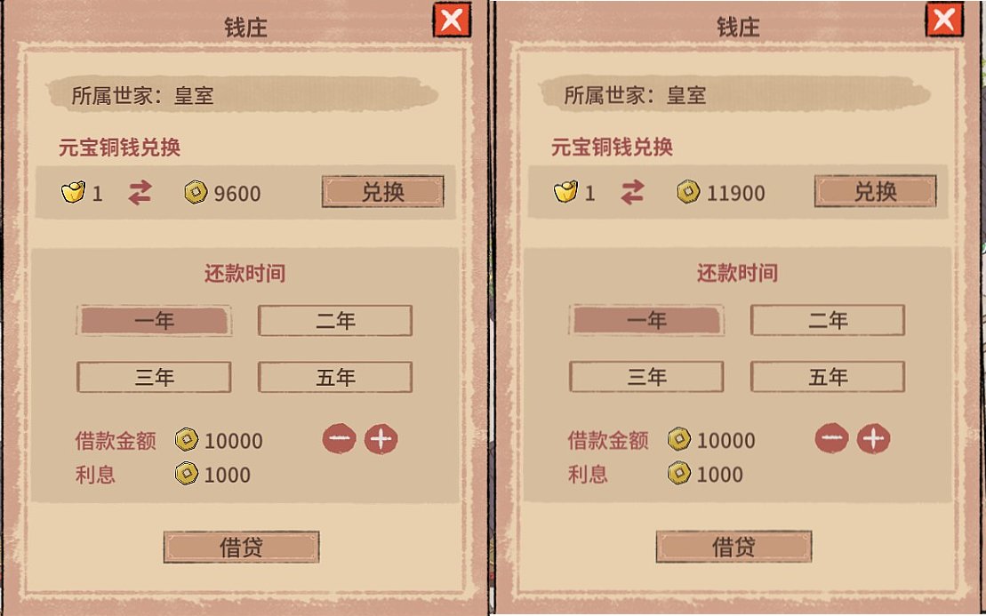 家族覆灭仅剩独苗一根，美强惨开局却一不小心要君临天下？！