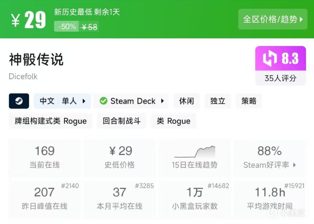 【5.19】近期21款新史低游戏盘点！多款折扣一折，仅剩一天！