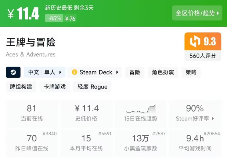 【5.19】近期21款新史低游戏盘点！多款折扣一折，仅剩一天！