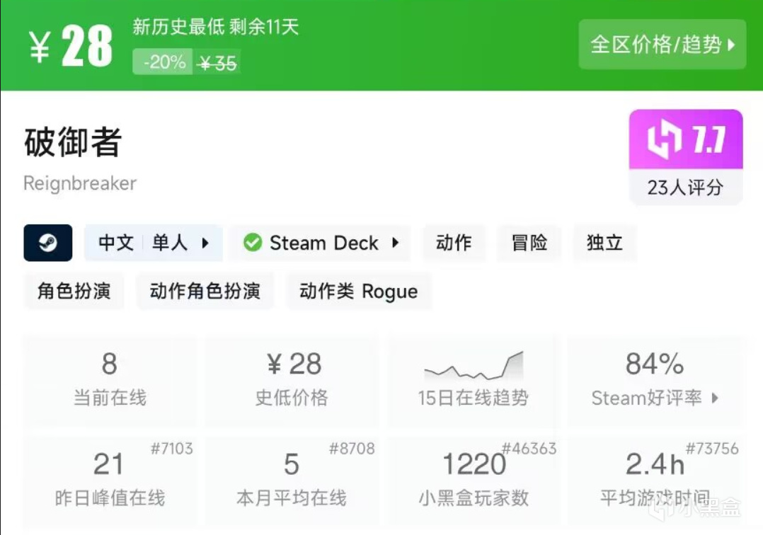 【5.19】近期21款新史低游戏盘点！多款折扣一折，仅剩一天！