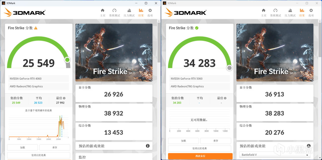 索泰RTX 5060 8GB XGAMING OC首发评测：新甜点平均领先4060达28%