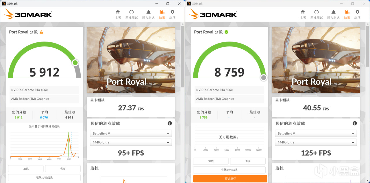 索泰RTX 5060 8GB XGAMING OC首发评测：新甜点平均领先4060达28%