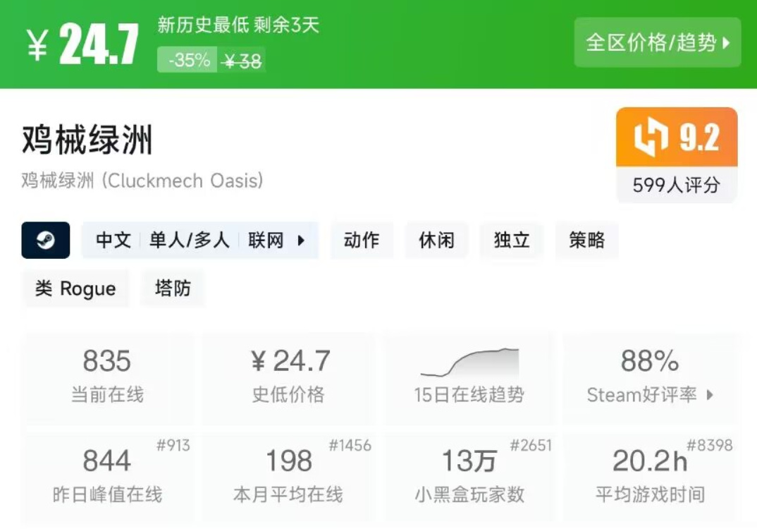 【5.19】近期21款新史低游戏盘点！多款折扣一折，仅剩一天！