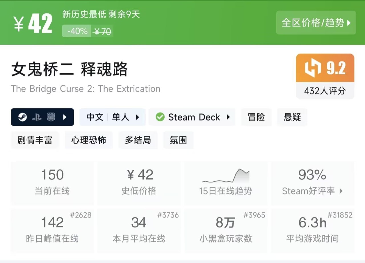 【5.19】近期21款新史低游戏盘点！多款折扣一折，仅剩一天！